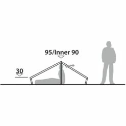 Robens Chaser 1 Tent - Dark Green 3 Robens Chaser 1 Tent - Dark Green -Msr Gear Shop 130315 chaser 1 zelt 13 1204578