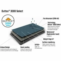 Outwell Springwood 6SG Tent - Blauw -Msr Gear Shop outwell cloud 4 tent blue 16 1373131