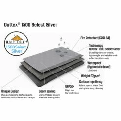 Outwell Event Lounge M Zijwand - 2 St. - Zwart / Grijs -Msr Gear Shop outwell event lounge l side wall w zipper 2 pcs black grey 4 1374376