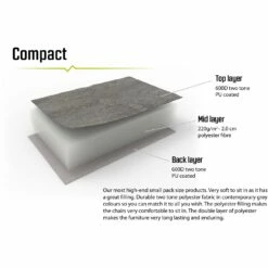 Outwell Tryfan Campingstoel - Zwart / Grijs -Msr Gear Shop outwell galtymore camping chair black grey 5 1374613 1