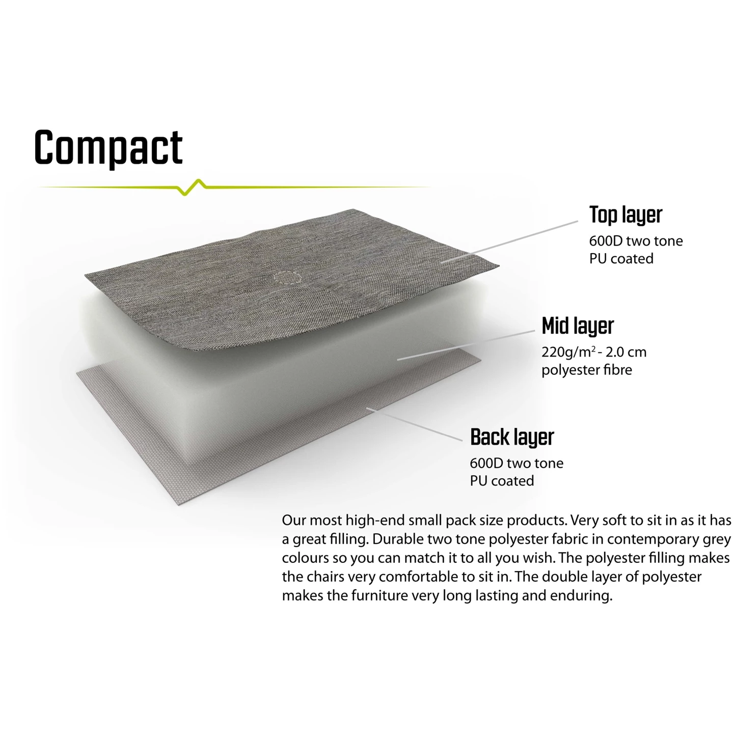 Outwell Galtymore Campingstoel - Zwart / Grijs Outwell Galtymore Campingstoel - Zwart / Grijs -Msr Gear Shop outwell galtymore camping chair black grey 5 1374613