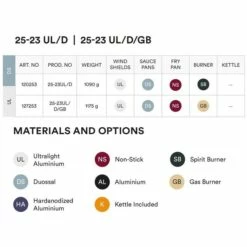 Trangia Storm Cooker 25-23 UL/D With Spirit Burner -Msr Gear Shop trangia storm cooker 25 23 ul d 120253 04 1150333