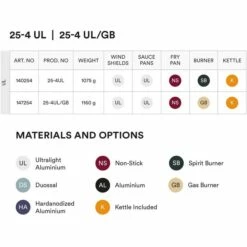 Trangia Storm Cooker 25-4 UL/GB With Gas Burner -Msr Gear Shop trangia storm cooker 25 4 ul gb 147254 01 1149730