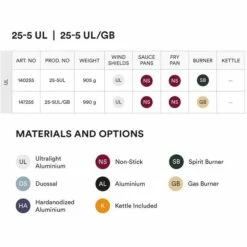 Trangia Storm Cooker 25-5 UL/GB With Gas Burner -Msr Gear Shop trangia storm cooker 25 5 ul gb 147255 03 1149769